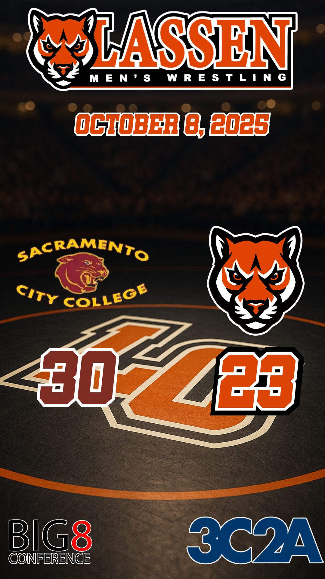 Cougs fall in a close one to Sac City
