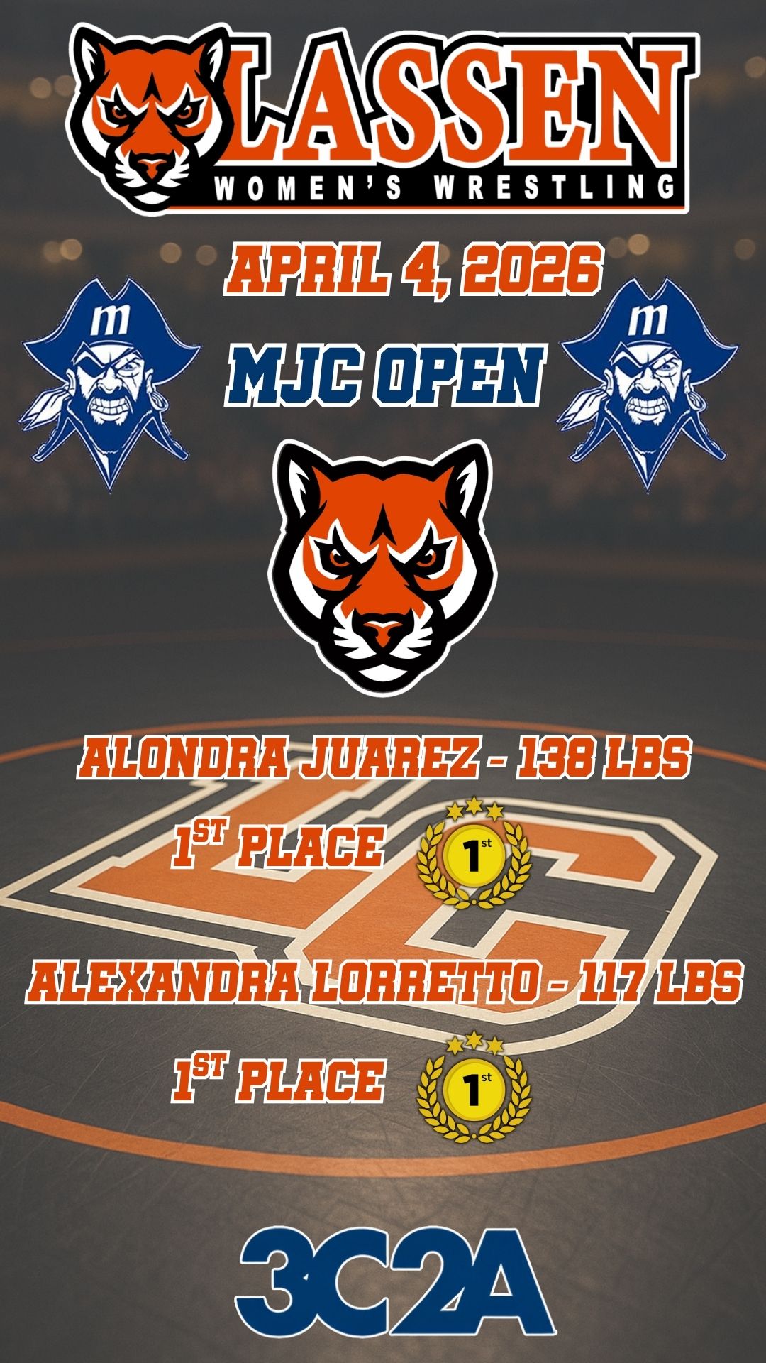 Juarez and Loretto Capture Titles at Modesto Junior College Open