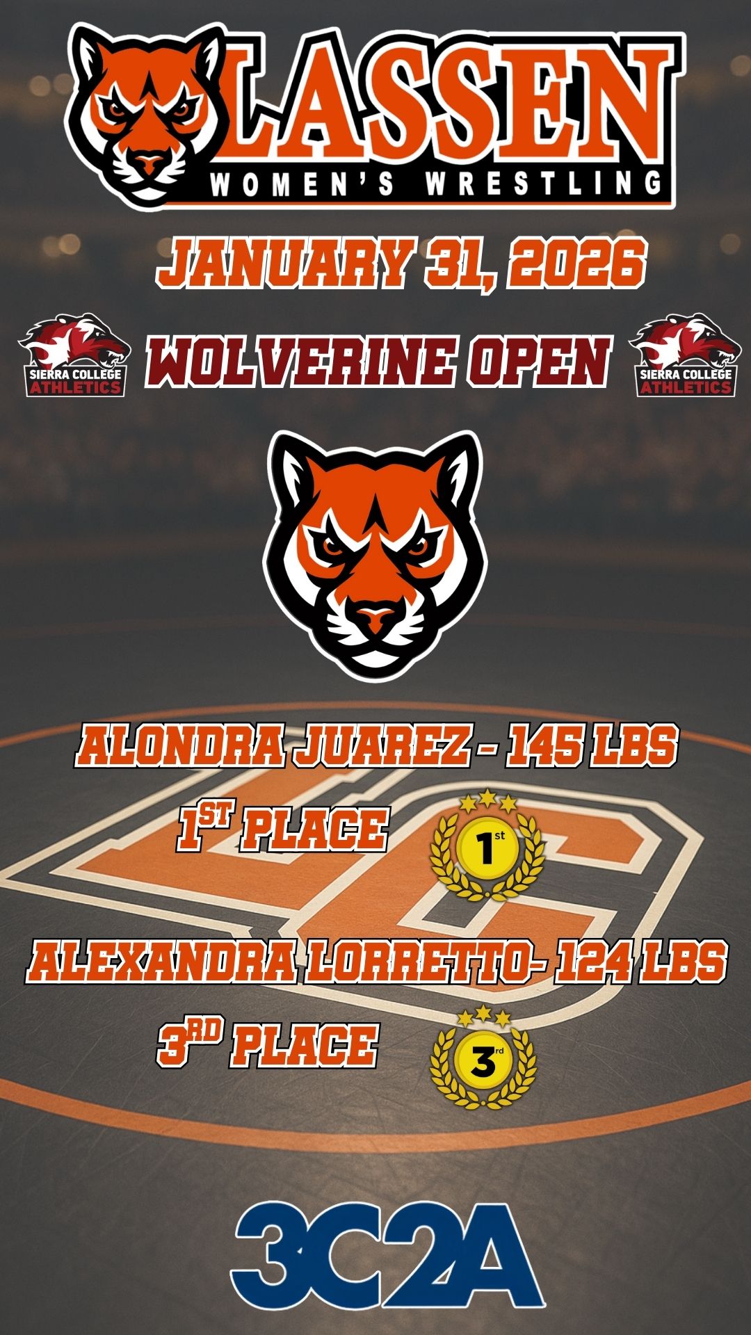 Cougar Women Shine at Wolverine Open